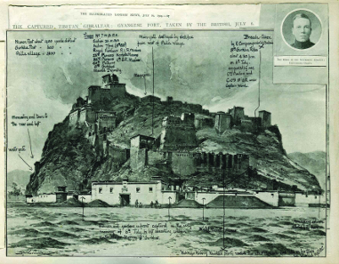 A page from the Illustrated London News of July 16, 1904 showing an annotated view of the attack.
