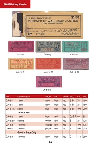 Examples of the money POWs used at Camp Wheeler in Georgia.