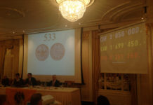 Sincona AG, CH-Zurich