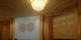 Sincona AG, CH-Zurich