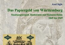 Württemberg Paper Money