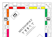 Monopoly goes Mycenae