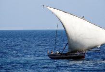 Medieval Sicily Part 3: Arab Influence