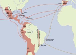 Drachm, Dirham, Crown and Pound