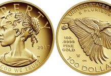 United States Mint Updates its Numismatic Customer Return Policy