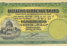 Could Palestine issue its own currency?