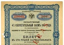 The World’s Most Expensive Russian Bond