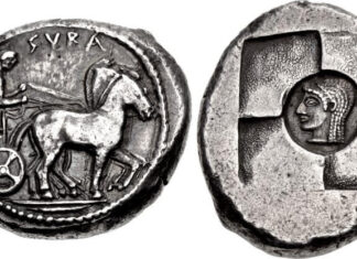 Roman Gold a Buying Opportunity? CNG’s Market Report Spring 2019