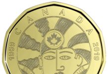 “Equality” in circulation