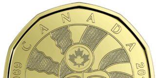 “Equality” in circulation