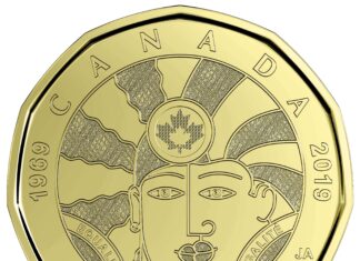 “Equality” in circulation