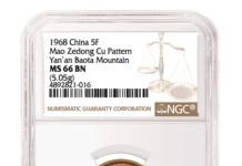 Spectacular Collection of Chinese Patterns Featuring Mao Zedong