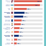 02_Cash-machines-germs-versus-other-surfaces