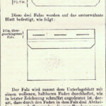 01 Foto Anleitung zum Bau einer Münztasche aus Papier und Wolle um 1869.