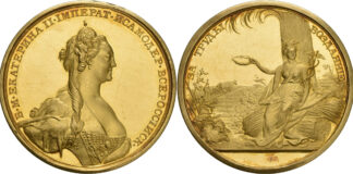 SINCONA AG, CH-Zurich