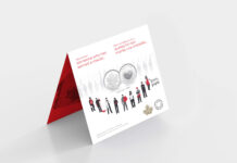 Royal Canadian Mint Donates $400,000 to Breakfast Club of Canada