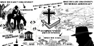 From Lira to Euro. Italy’s History in Coins – Part 5: South Italy and the Mafia