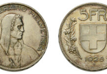 Swiss Money for Swiss Citizens