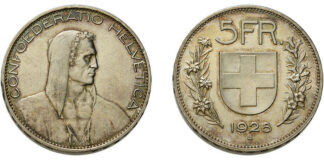 Swiss Money for Swiss Citizens