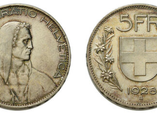 Swiss Money for Swiss Citizens