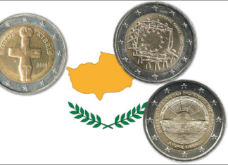Rare Collectibles from Cyprus: 2-Euro Commemorative Coins