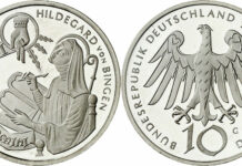 Numismatic Issues Concerning Health, Medicine and Women in Times of Covid, Part 2: Famous Female Doctors