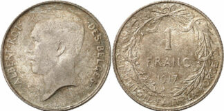 Remember Belgium: The Rarest Coins of Modern Belgium